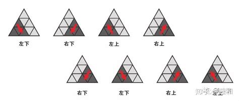 金字塔公式|魔方启智